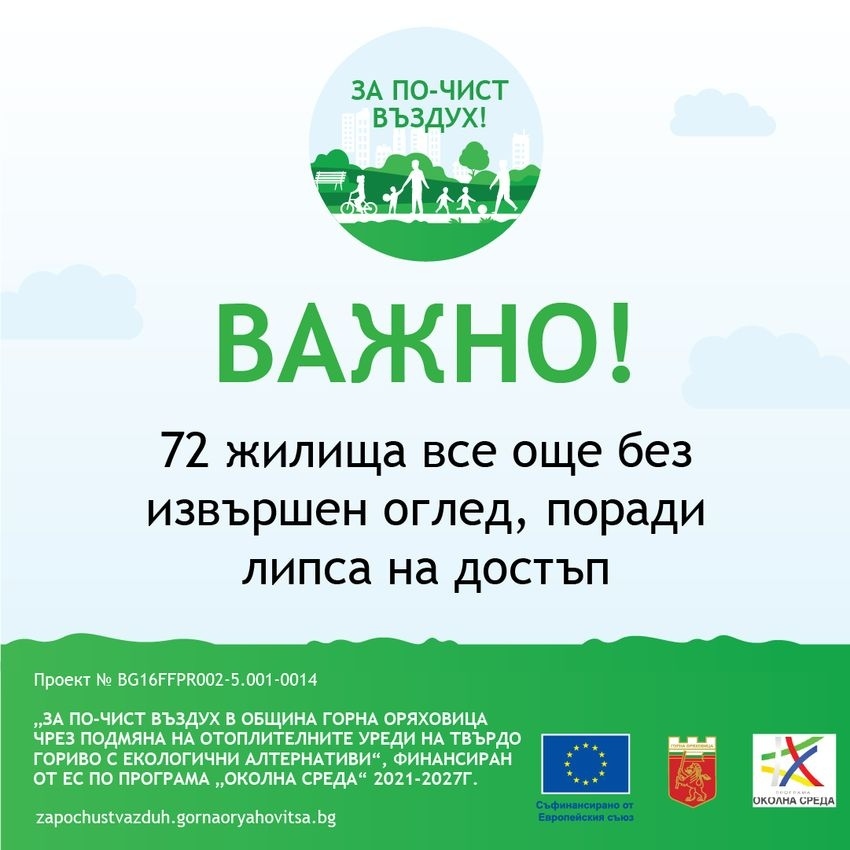Гражданите, подали заявления по проекта \