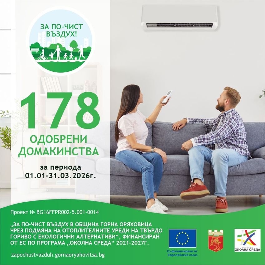 178 домакинства са новите одобрени за участие в проекта „За по-чист въздух в Община Горна Оряховица“ за периода януари - март 2026 г.