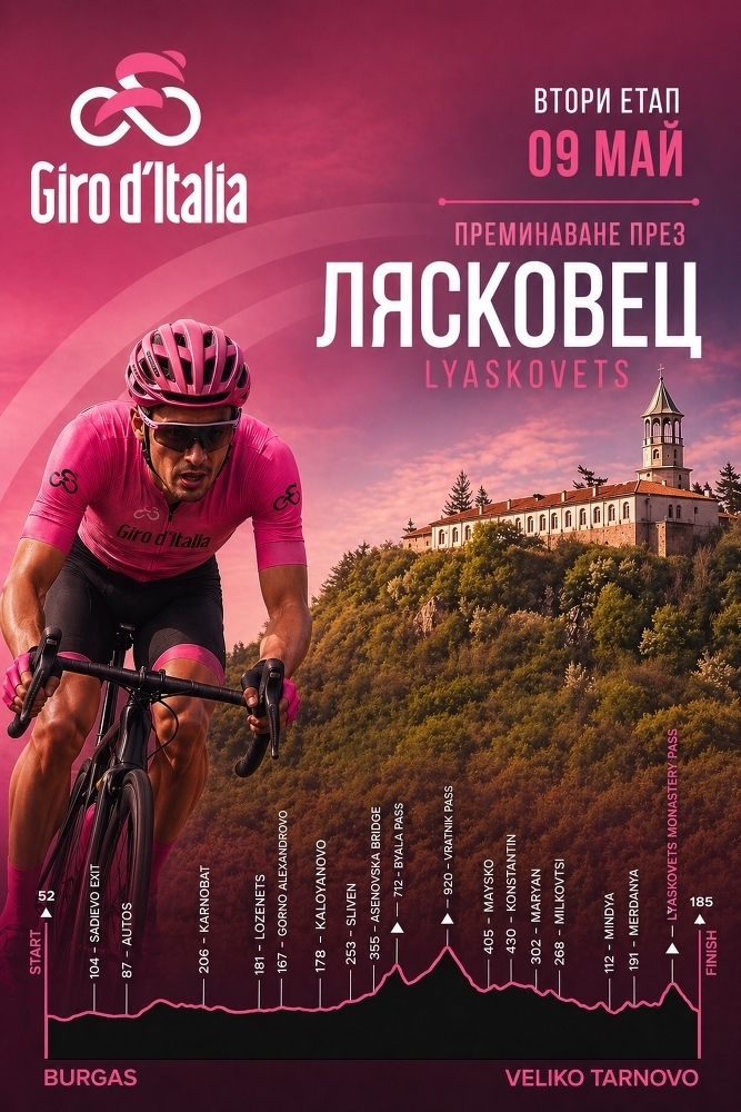 Джиро д\'Италия преминава и през община Лясковец