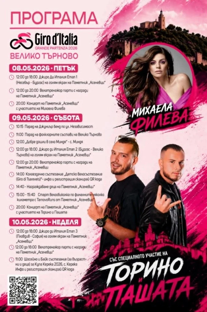 Велико Търново посреща Giro d’Italia