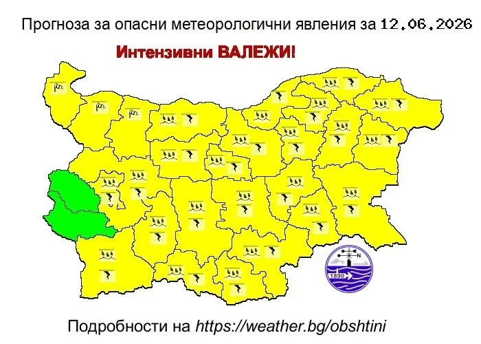 Предупреждение за гръмотевични бури и силен вятър на 12 юни във Великотърновска област