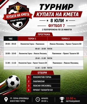 Футболен турнир за деца за Купата на кмета събира отбори от Горна Оряховица, Лясковец и Павликени