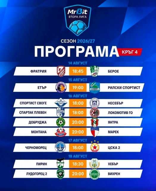 ВАЖНО! Мачът \